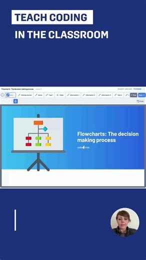 Flowcharts for Coding: A foundational lesson