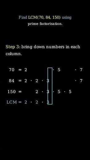 LCM: Prime Factorization Method #math #lcm #lcd