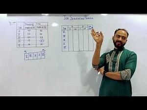 #1 TYBMS | JOB SEQUENCING PROBLEM | OPERATIONAL RESEAECH | SEM 6 | MUMBAI UNIVERSITY | SIRAJ SHAIKH