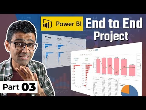 Power BI Project For Beginners | Sales Insights Data Analysis Project - 3 - Data Analysis Using SQL