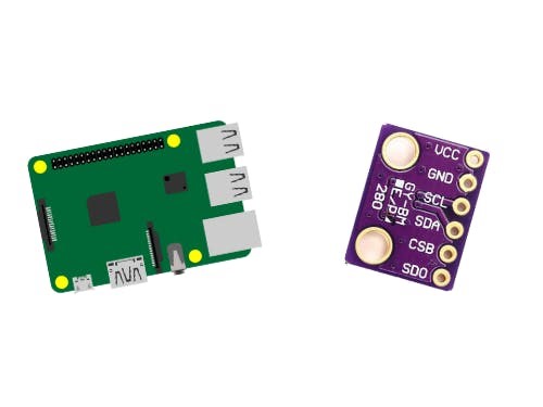 Beginner Tutorial: How to Connect Raspberry Pi and BME280