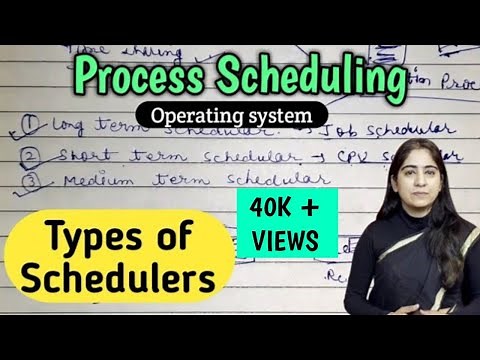 Process Scheduling in Operating System | Scheduler and its types in operating system | Lec-16