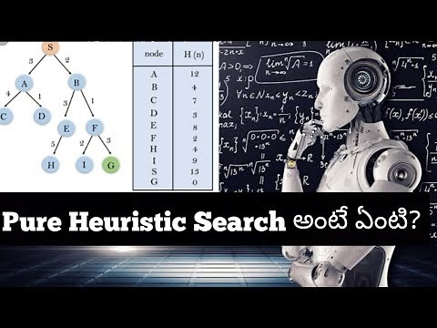 Heuristic Search and Function |Artificial intelligence Telugu