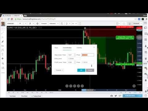 How to back test a manually traded strategy using TradingView