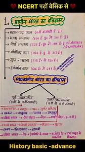 800K views · 10K reactions | Study History NCERT from basic | Dev Singh Educational Hub | Facebook