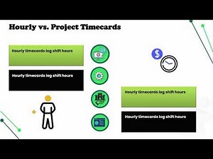Kronos Tutorial PDF 📄 | Kronos Training ⏰ | Kronos Workforce Tutorial 💻