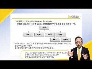 科目紹介「プロジェクトマネジメント入門」