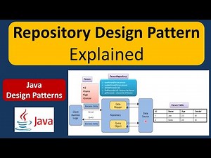 Repository Design Pattern Explained