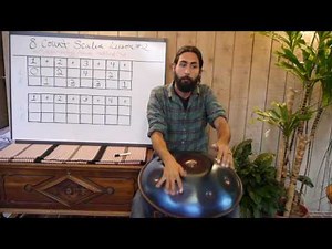 Handpan Lesson #2 - Scales - Ex. 1