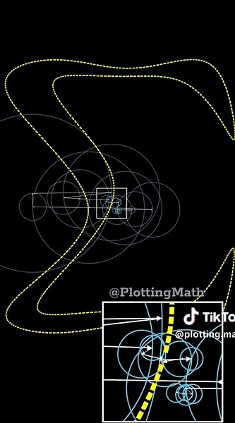 PlottingMath on TikTok