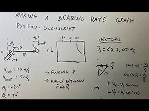 Using Vectors to Create a Sonar Bearing Rate Graph