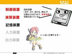 ITパスポート講座（１）　コンピュータの5大装置