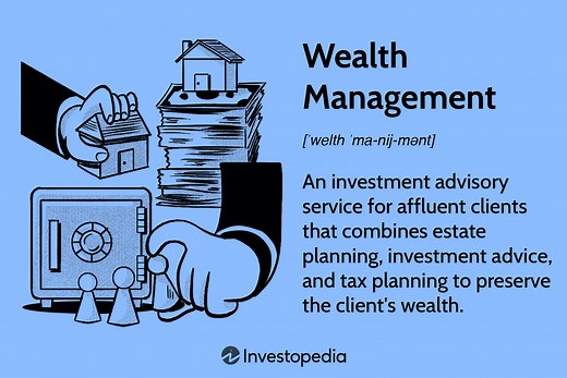 Wealth Management Explained: Services, Fees, and Choosing a Manager