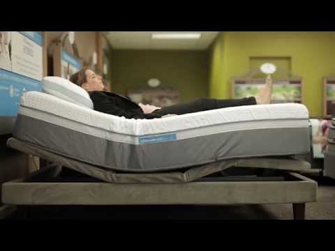 Box Spring Vs. Motion Mattress Foundations