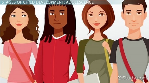 Child Development | Definition, Theories & Stages