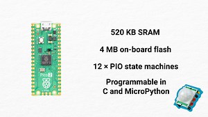 15K views · 176 reactions |  Meet Raspberry Pi Pico 2, our new $5...