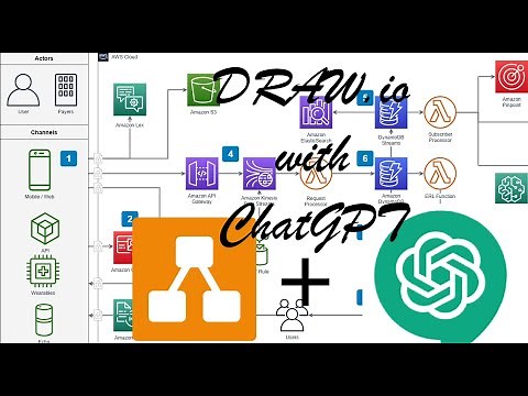 🔧 How to Automate Draw.io Diagrams with ChatGPT – Easy XML Schematic Creation!