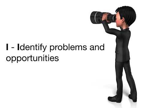 IDEAL Problem Solving