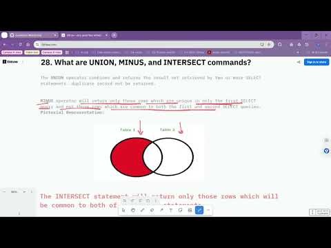 Select clause , union , minus , intersect