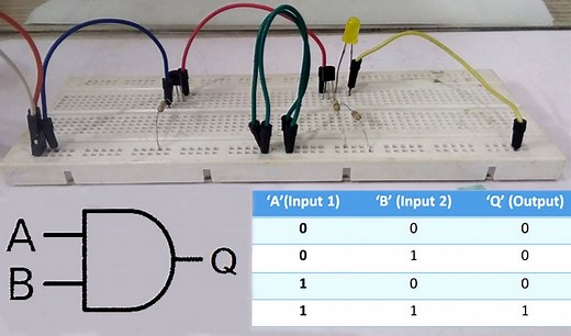 Designing an AND Gate using Transistors