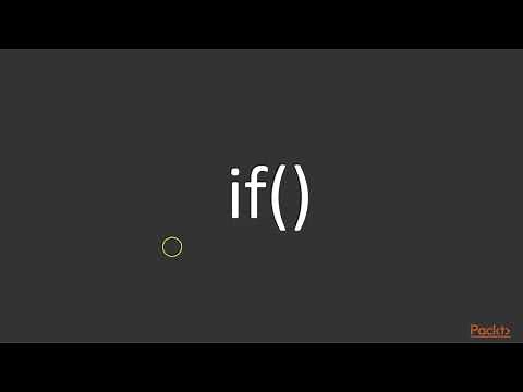 Spring Design Patterns and Best Practices: The Course Overview | packtpub.com
