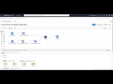 Using Oracle Cloud Infrastructure Data Integration with MySQL Database Service and Heatwave