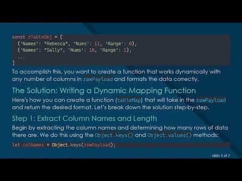 How to Dynamically Create an Array of Objects in React from JSON Payloads