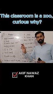 48. Metaphor Explained with Easy Example | Figures of Speech in English!