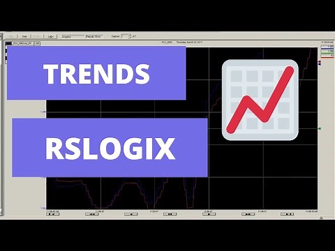 TREND IN RSLOGIX 5000 | CONTROLLOGIX | COMPACTLOGIX