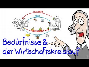 1. Bedürfnisse & Wirtschaftskreislauf