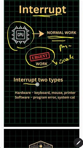 🔥Interrupt Explained in 30 Seconds