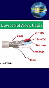How to Troubleshoot DeviceNet Network | Common Faults, Errors & Practical Solutions #DeviceNet #DeviceNetTroubleshooting #IndustrialCommunication #PLCCommunication #AllenBradleyPLC #RockwellAutomation #IndustrialAutomation #Fieldbus #CANBus #AutomationTips #PLCTraining #FactoryAutomation #IndustrialNetworking | PLC Programming Tips and Tricks