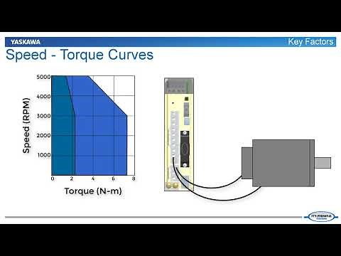 Servo Motor Sizing Basics Part 1 - Core Concepts