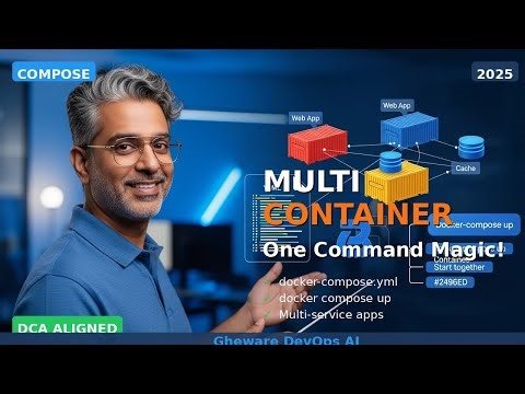 ONE Command Runs Your Entire App (Docker Compose)
