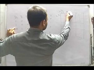 D52: Encoder and Priority Encoder (Hindi-English)