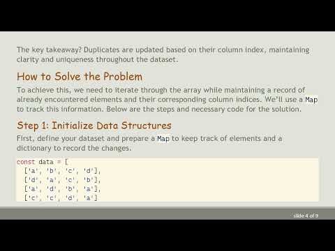 Managing Duplicates in JavaScript's Multidimensional Arrays
