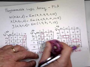 Programmable Logic Array PLA