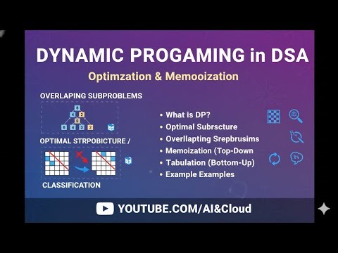 Dynamic Programming Explained | How Memoization Reduces Time Complexity||