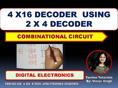 Unit 2 L6.2 | 4 x16 using 2 x 4 Decoder | 4 to16 Decoder using 2 to 4 Decoder| 2X4 to 4 X16 Decoder