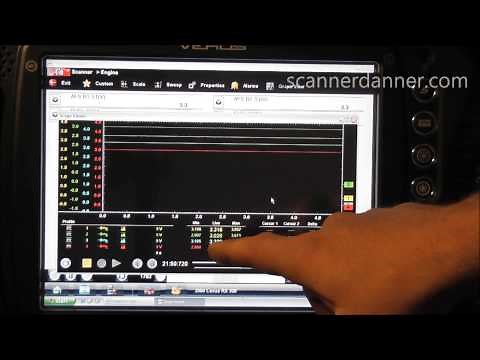 Wideband O2 sensor testing, P1130 (Lexus RX-300) - Part 2