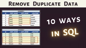 How to remove Duplicate Data in SQL — techTFQ