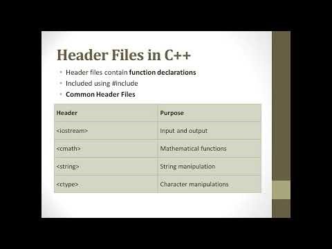Introduction to C++ Functions and C++ Library Functions