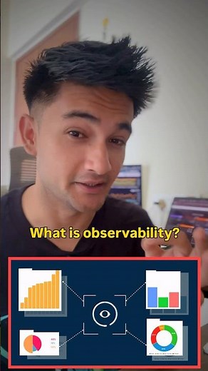 Observability Explained Simply in 60 seconds #observability #devops