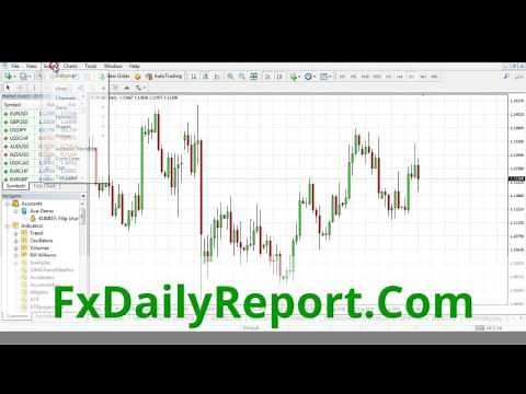 How To Add and Install Custom Indicators To MetaTrader 4