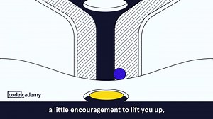 When learning to code is built like a well-oiled machine, any goal is within reach. | Codecademy