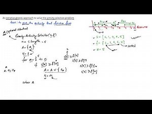 [Algorithms] Iterative greedy approach to solve the activity selection problem