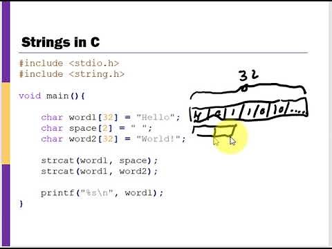 Introduction to Java for C Programmers
