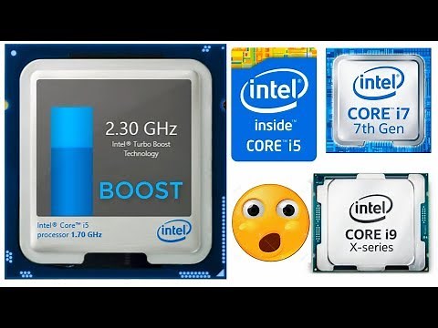 How To Download & Install Intel(R) Turbo Boost Technology Monitor 2.6
