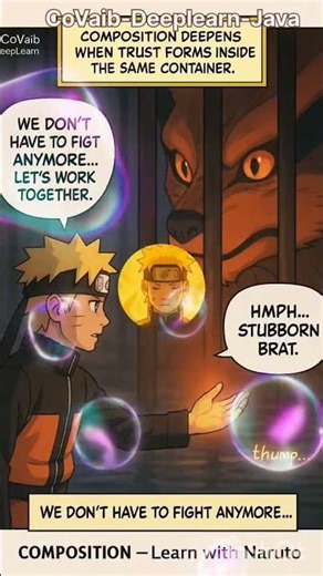 Composition in Java — Naruto & Kurama’s Lifebond 🔥🦊 #composition #java #naruto #encapsulation #java