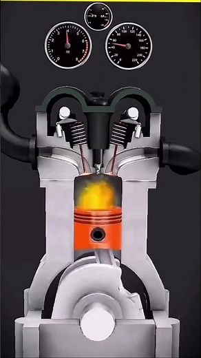 4 Stroke Engine Working Animation | Internal Combustion Engine Explained | Piston Cylinder Motion